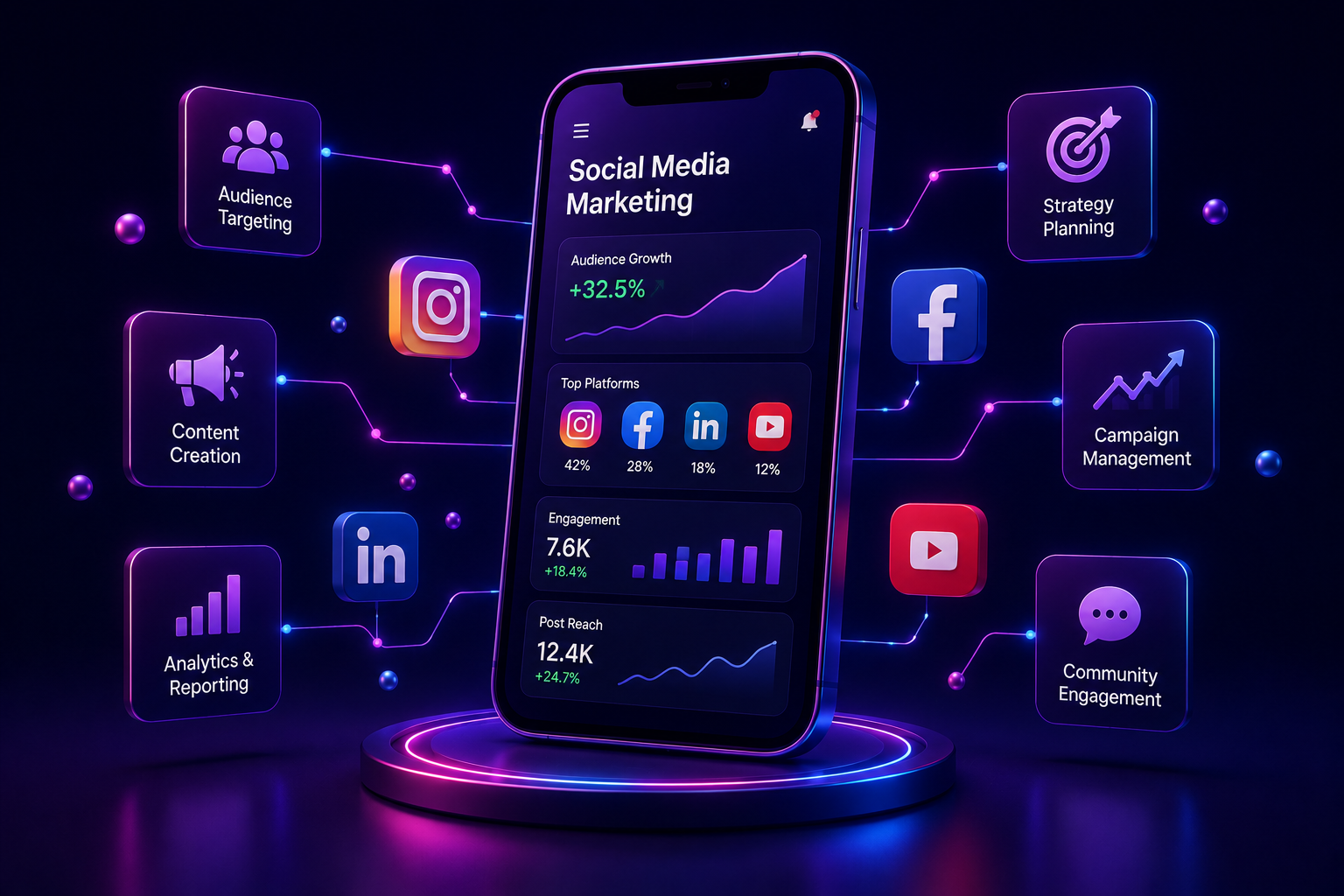 3D illustration of social media marketing with analytics, audience targeting, campaign management, and social media platforms.