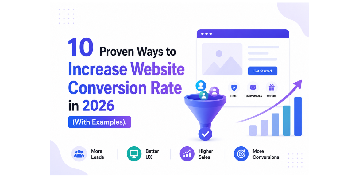 Infographic showcasing 10 proven ways to increase website conversion rates in 2026, featuring a sales funnel, website landing page elements, trust signals, testimonials, offers, and growth metrics to improve leads and sales.