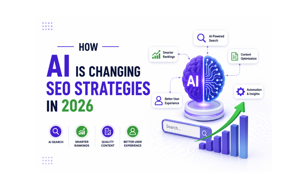 Infographic illustrating how AI is transforming SEO strategies in 2026, highlighting AI-powered search, content optimization, automation, smarter rankings, and enhanced user experience to improve search performance.