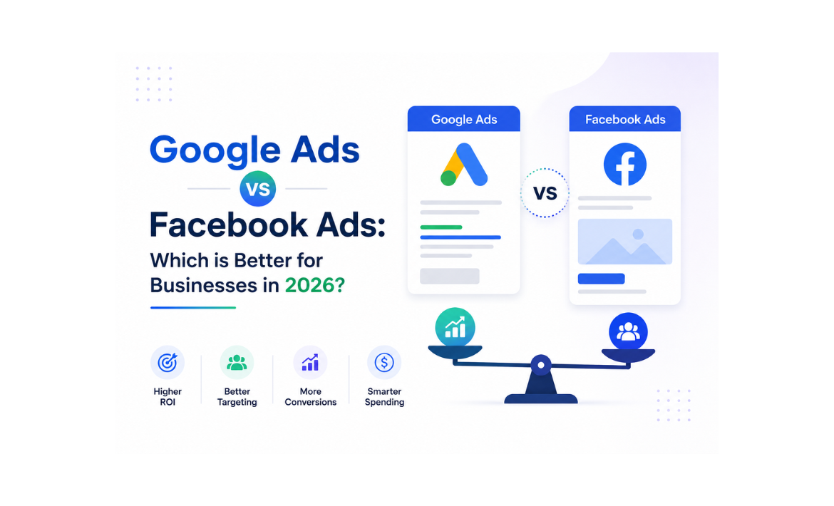Infographic comparing Google Ads and Facebook Ads for businesses in 2026, highlighting key factors such as ROI, audience targeting, conversions, and advertising budget efficiency to help businesses choose the right platform.