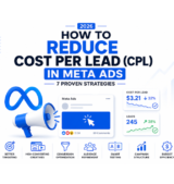 How to Reduce Cost Per Lead (CPL) in Meta Ads 7 Proven Strategies for 2026 Modern infographic cover image showing strategies to reduce Cost Per Lead (CPL) in Meta Ads with Meta logo, marketing analytics dashboard, and conversion optimization icons for 2026.