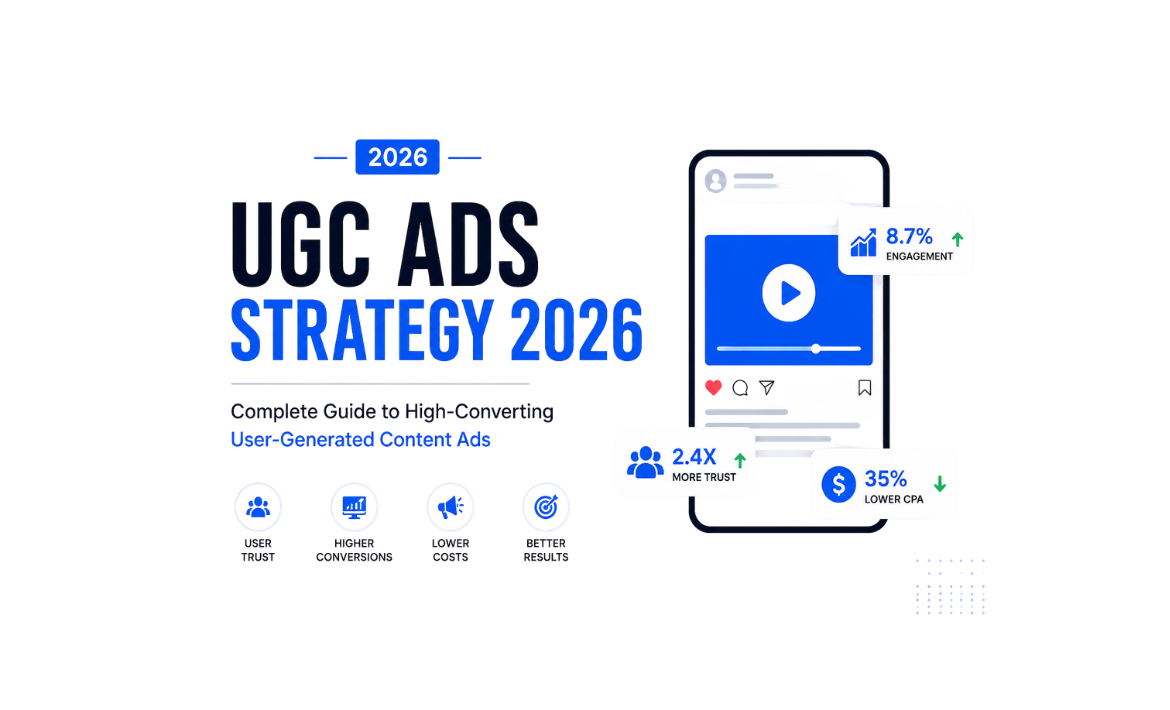 UGC Ads Strategy 2026 infographic showing user-generated content marketing benefits, engagement growth, and conversion-focused advertising strategy.