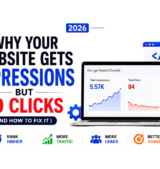 Website impressions but no clicks SEO optimization illustration with analytics dashboard