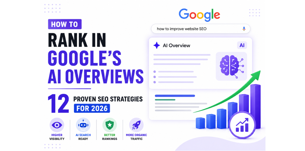 Google AI Overviews SEO guide showing strategies to rank in AI-generated search results and improve organic visibility in 2026