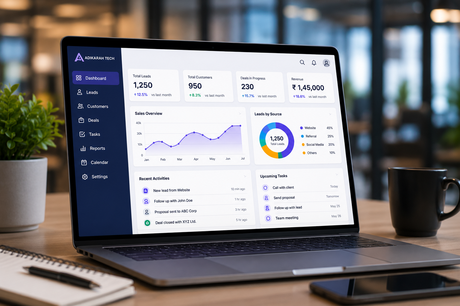 Business Management CRM Software dashboard displayed on a laptop for employee, customer, and sales management
