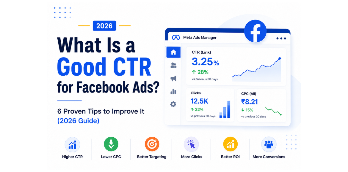 Good CTR for Facebook Ads illustrated with Meta Ads dashboard, CTR analytics, campaign performance metrics, and optimization strategies for 2026.