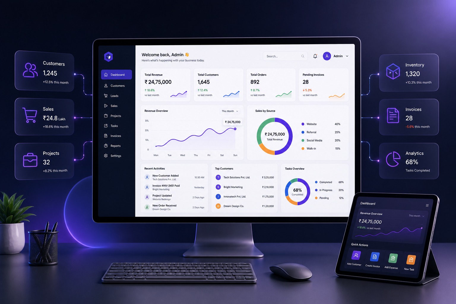 Business management software dashboard with analytics, customer management, sales tracking, and inventory overview.