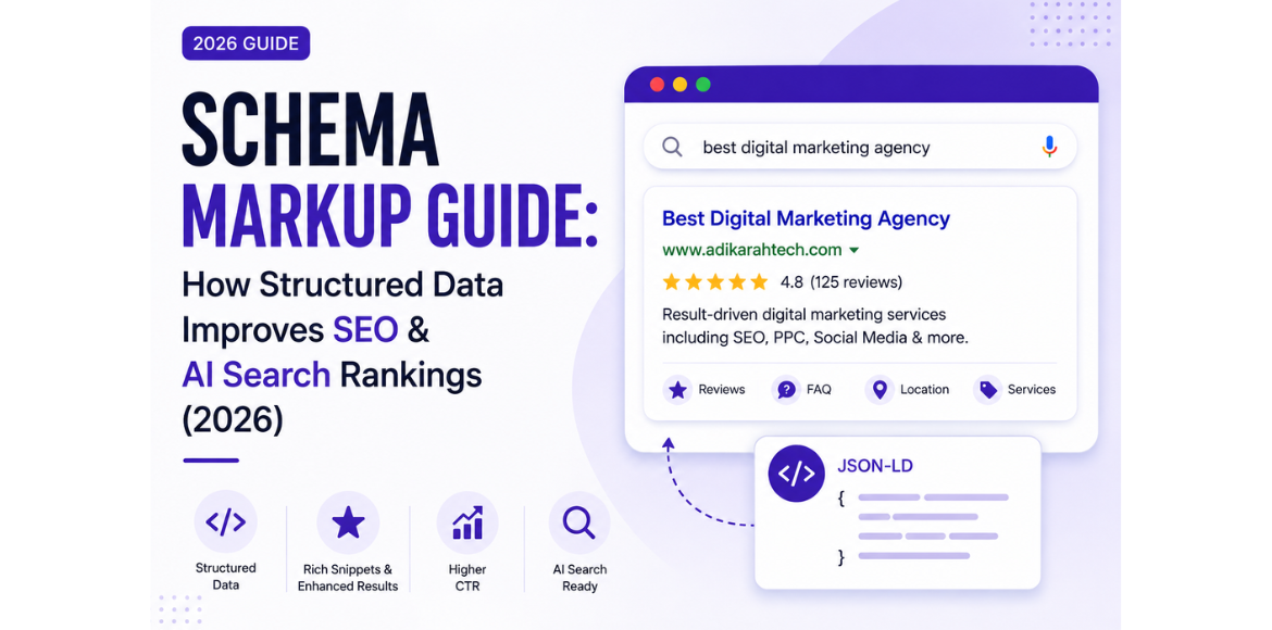 Schema Markup Guide showing how structured data improves SEO, rich snippets, and AI search rankings in 2026