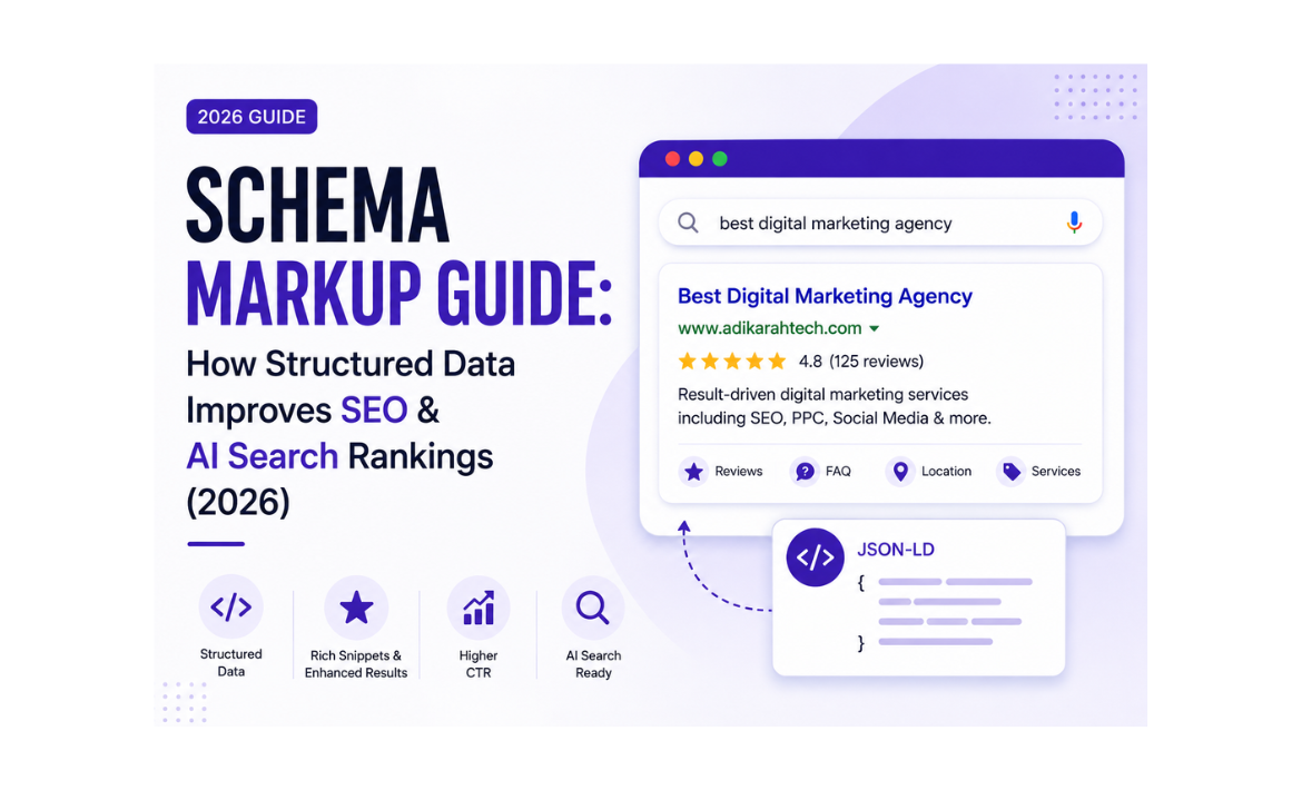 Schema Markup